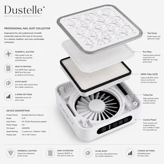DUSTELLE NAIL DUST COLLECTOR