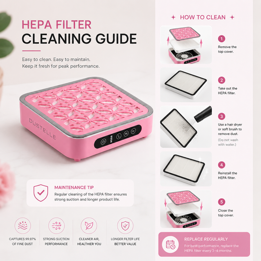 DUSTELLE NAIL DUST COLLECTOR